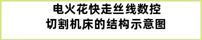 电火花快走丝线数控切割机床的结构示意图